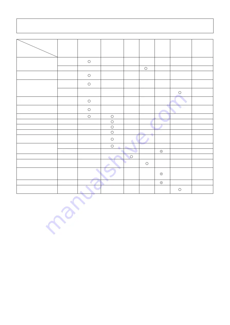 Makita EN4950H Instruction Manual Download Page 46