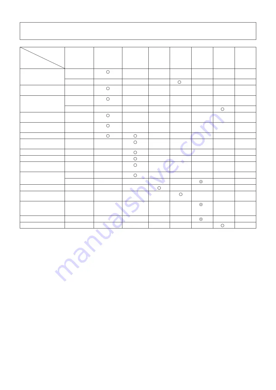 Makita EN4951SH Instruction Manual Download Page 240