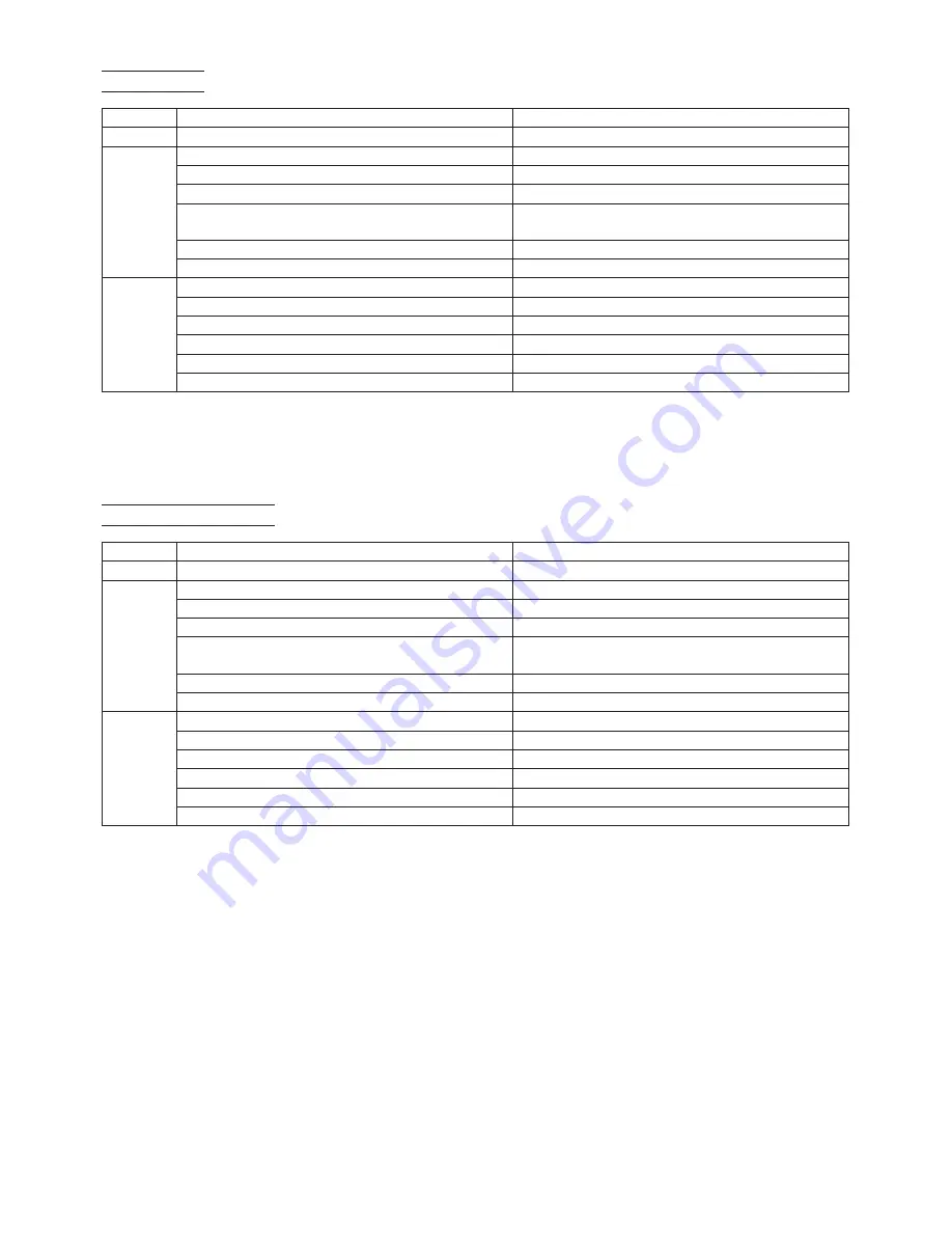 Makita EPH1000 Original Instruction Manual Download Page 19