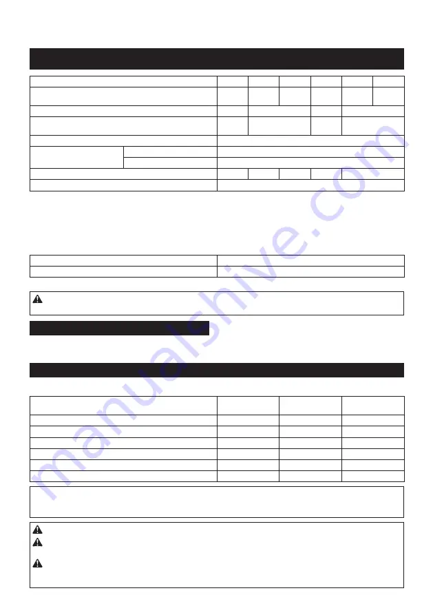 Makita GA005G Instruction Manual Download Page 7