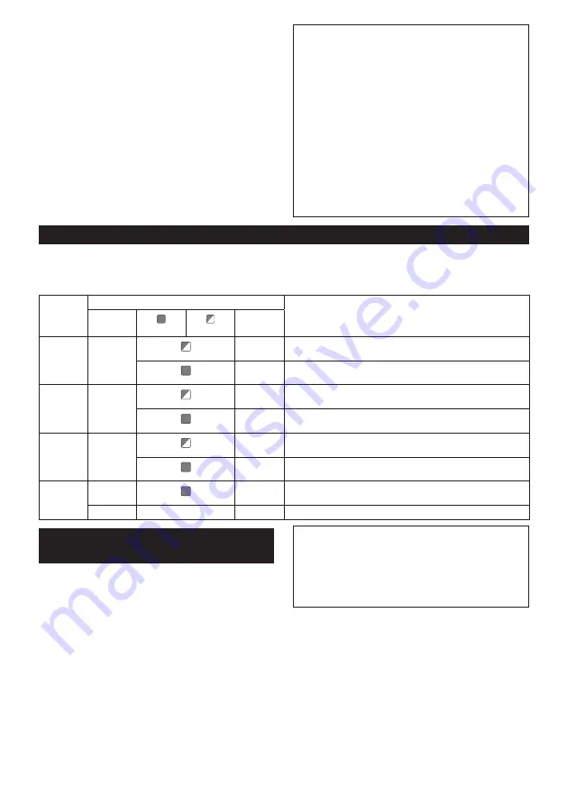 Makita GA022G Instruction Manual Download Page 139