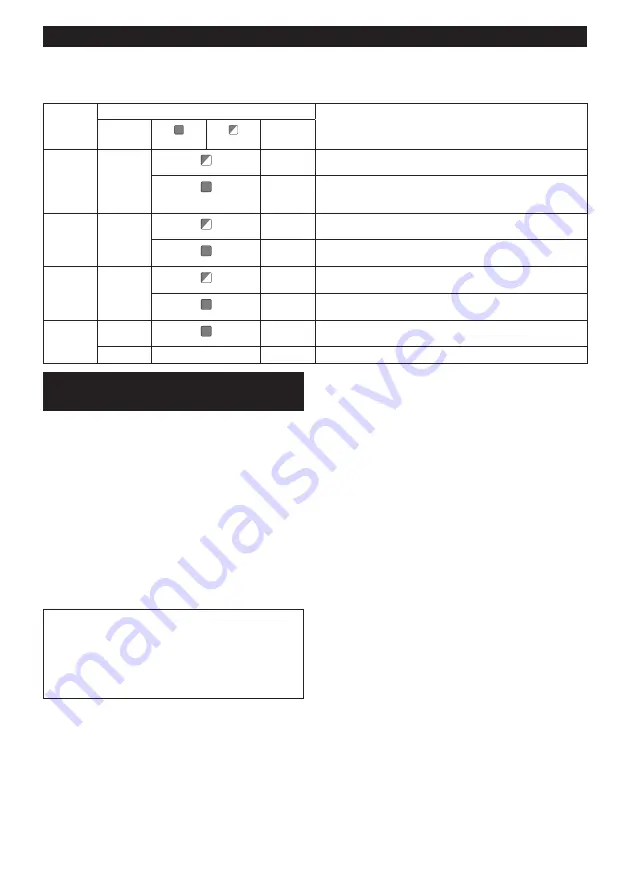 Makita GA029G Instruction Manual Download Page 51