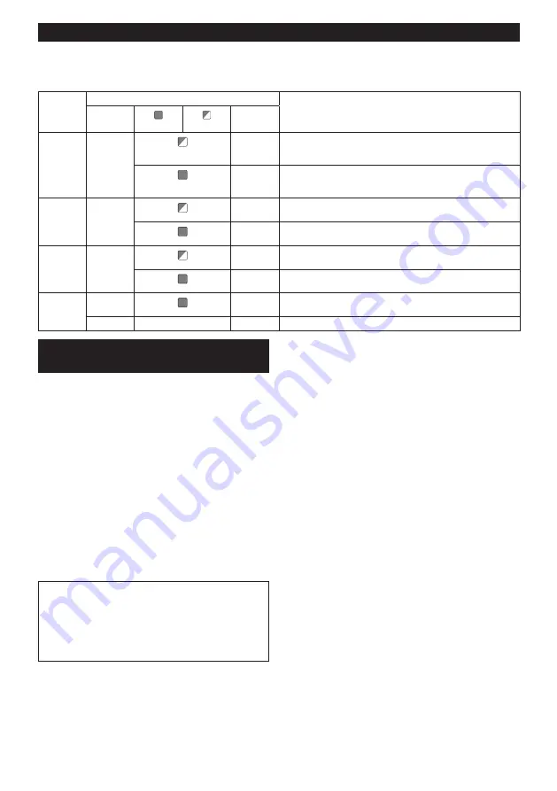 Makita GA029G Instruction Manual Download Page 66