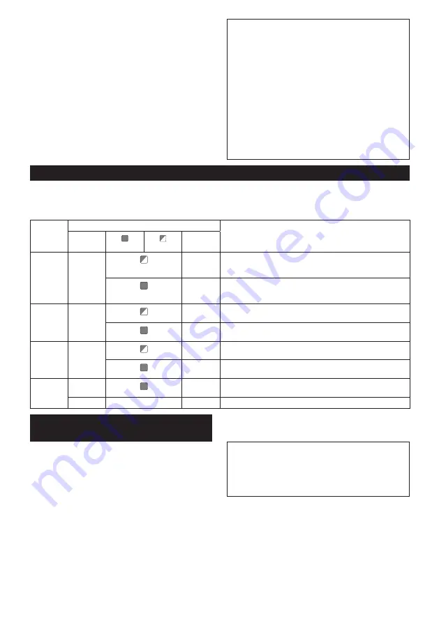 Makita GA031G Instruction Manual Download Page 21