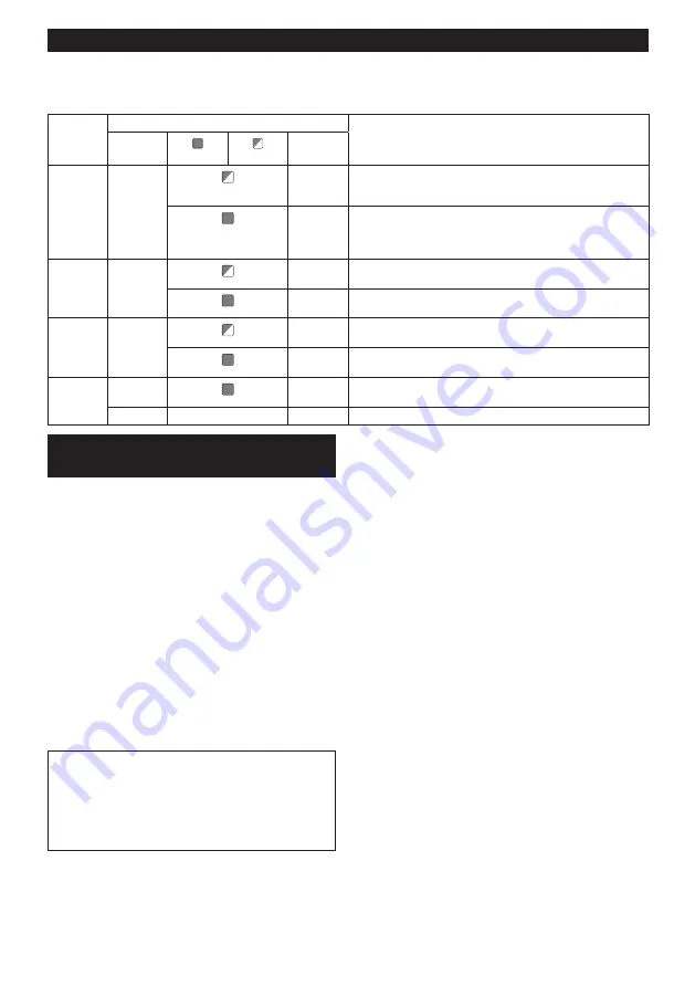 Makita GA031G Instruction Manual Download Page 75