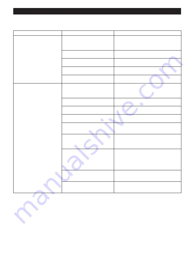 Makita GA038G XGT Instruction Manual Download Page 21