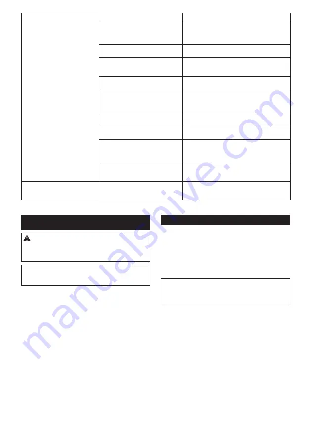 Makita GA038G XGT Instruction Manual Download Page 22