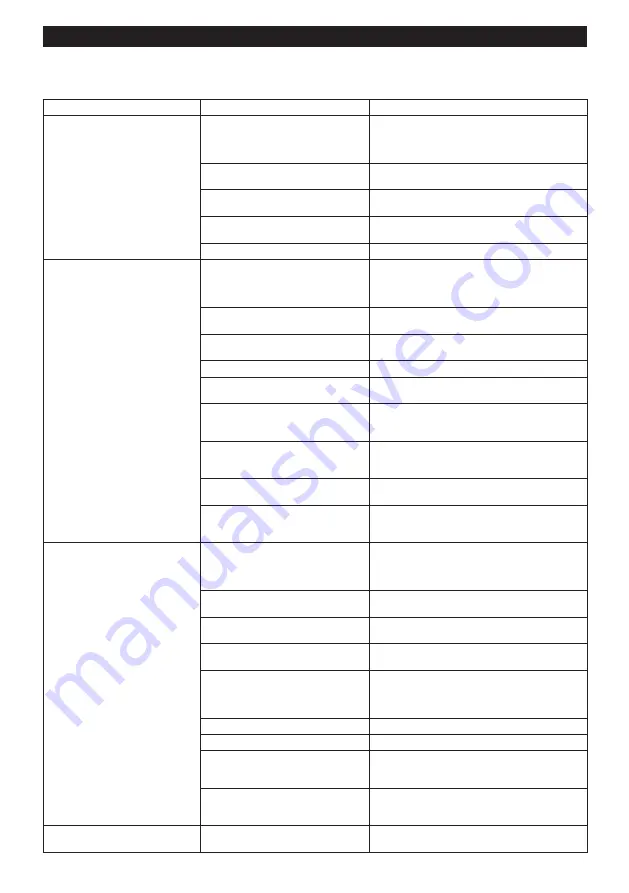 Makita GA038GZ Instruction Manual Download Page 83