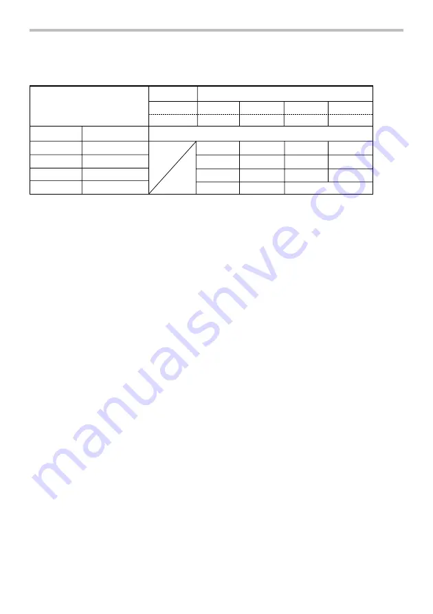 Makita GA4540 Instruction Manual Download Page 30