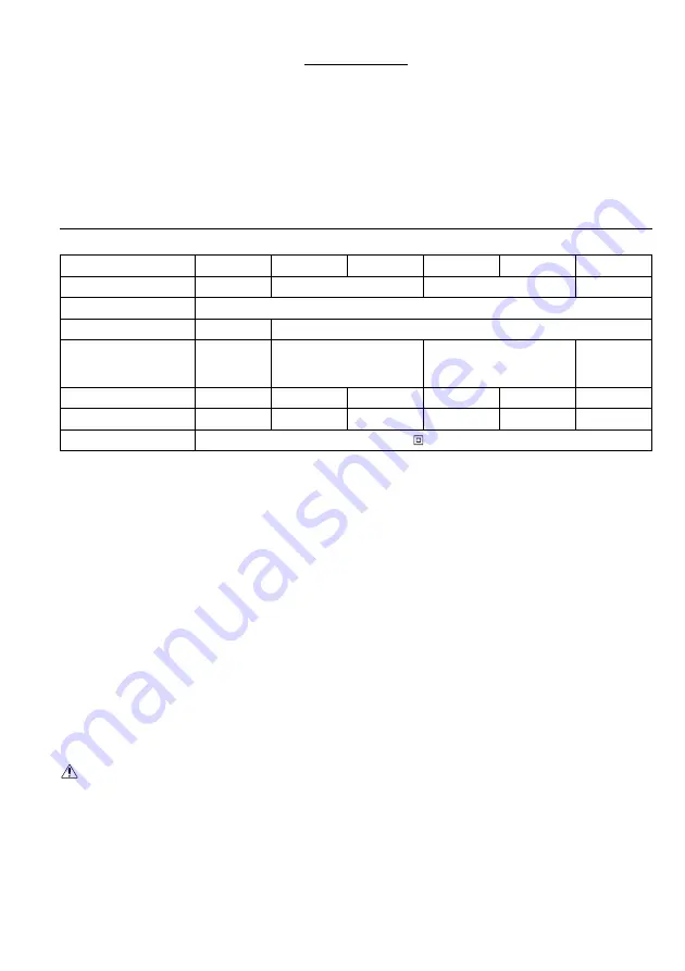 Makita GA4541 Instruction Manual Download Page 37