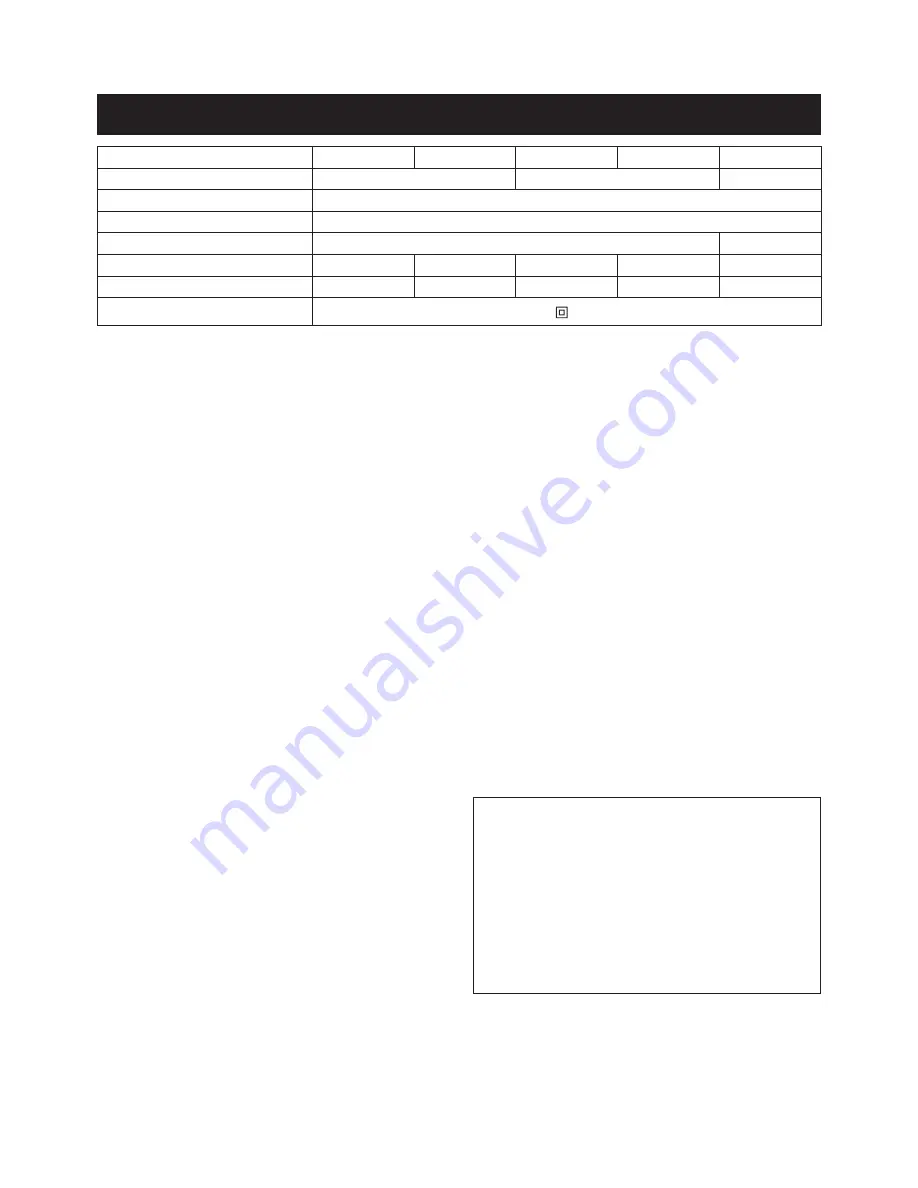 Makita GA4541R Instruction Manual Download Page 22