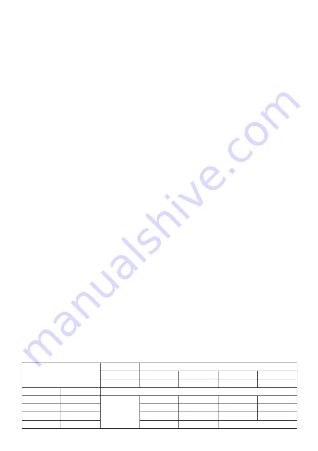 Makita GA4553R Instruction Manual Download Page 3