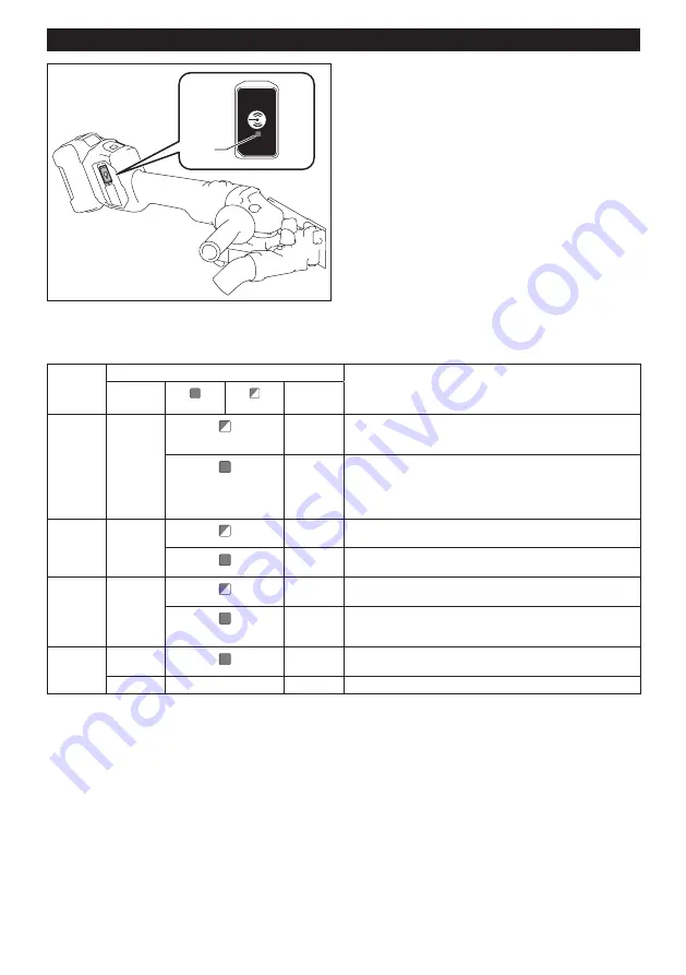 Makita GAG06Z Скачать руководство пользователя страница 42