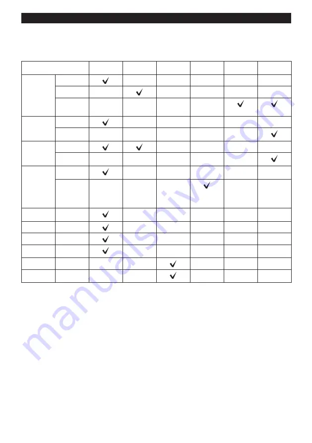 Makita GCU04 Instruction Manual Download Page 19