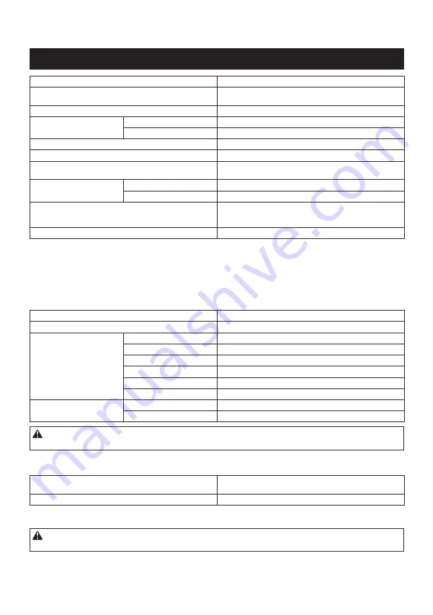 Makita GCU04 Instruction Manual Download Page 21