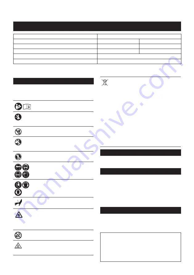 Makita GN420CLZK Instruction Manual Download Page 52