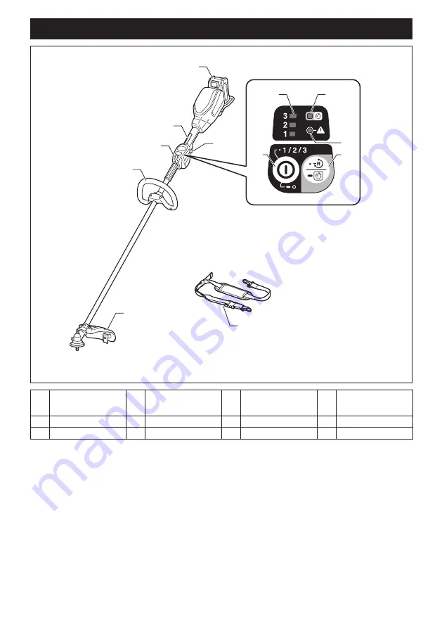 Makita GRU04 Instruction Manual Download Page 8