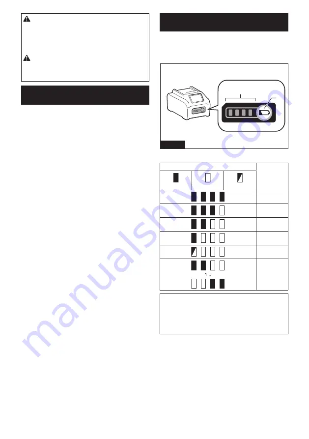 Makita GSH05 Instruction Manual Download Page 31