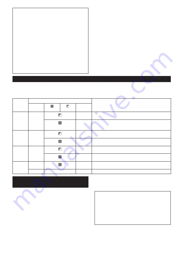 Makita HM001GM201 Instruction Manual Download Page 101