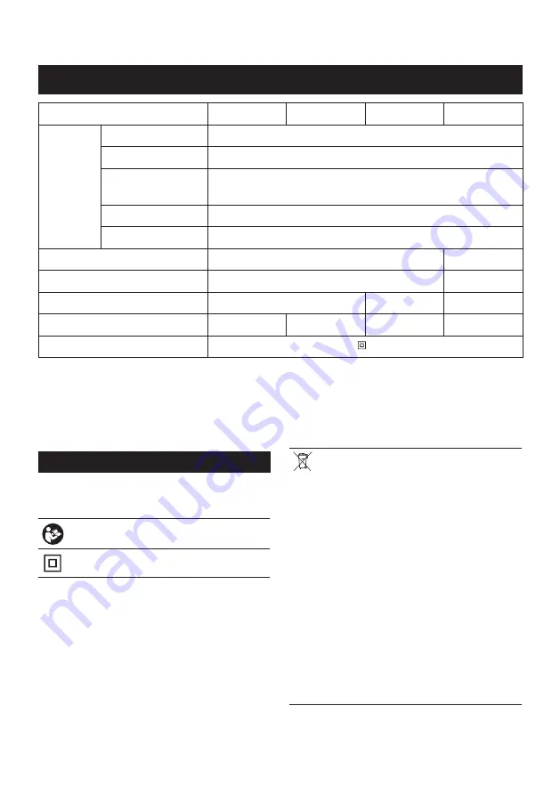 Makita HR2653T Instruction Manual Download Page 41