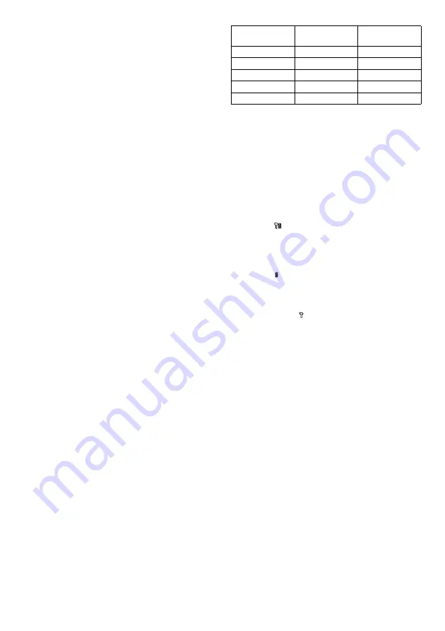 Makita HR3541 Instruction Manual Download Page 6