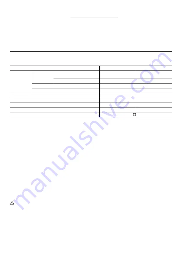 Makita HR3541 Instruction Manual Download Page 30