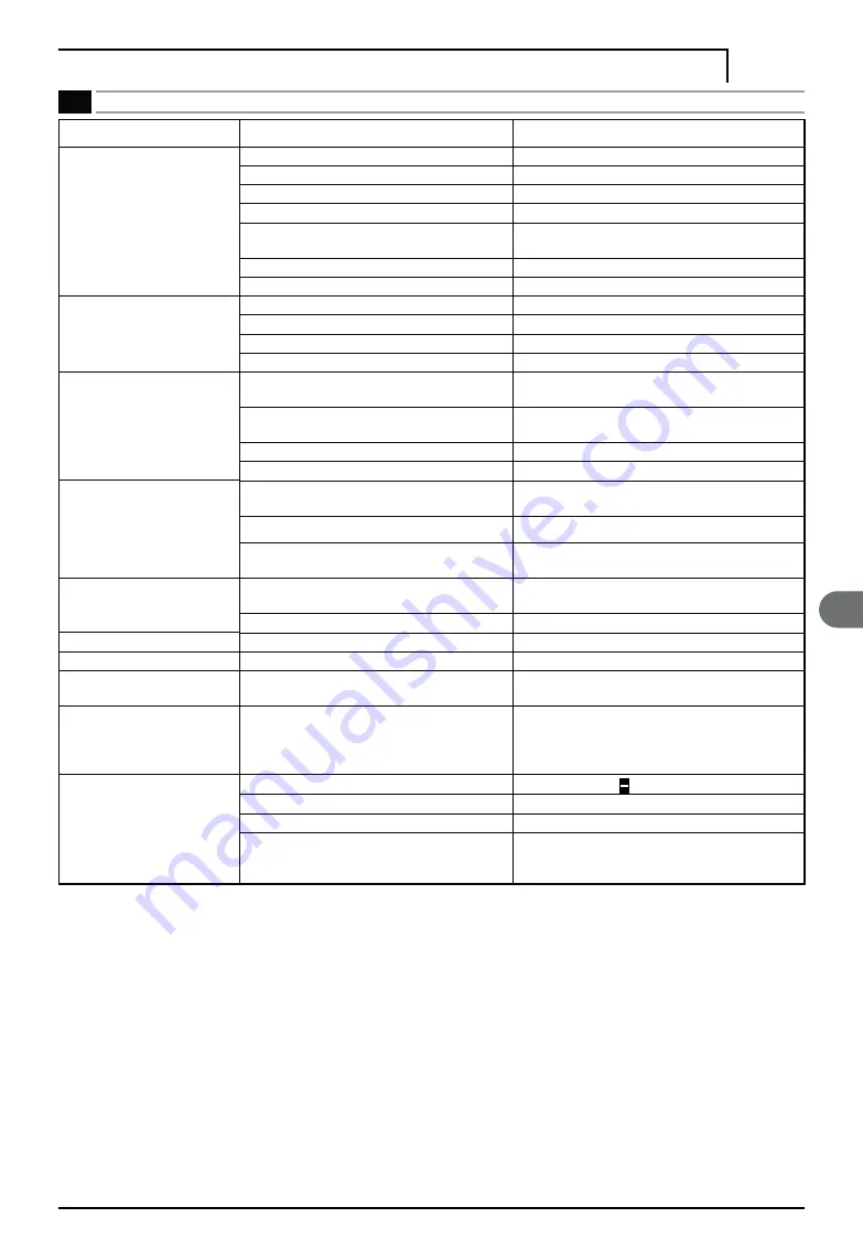 Makita HW 121 Manual Download Page 75