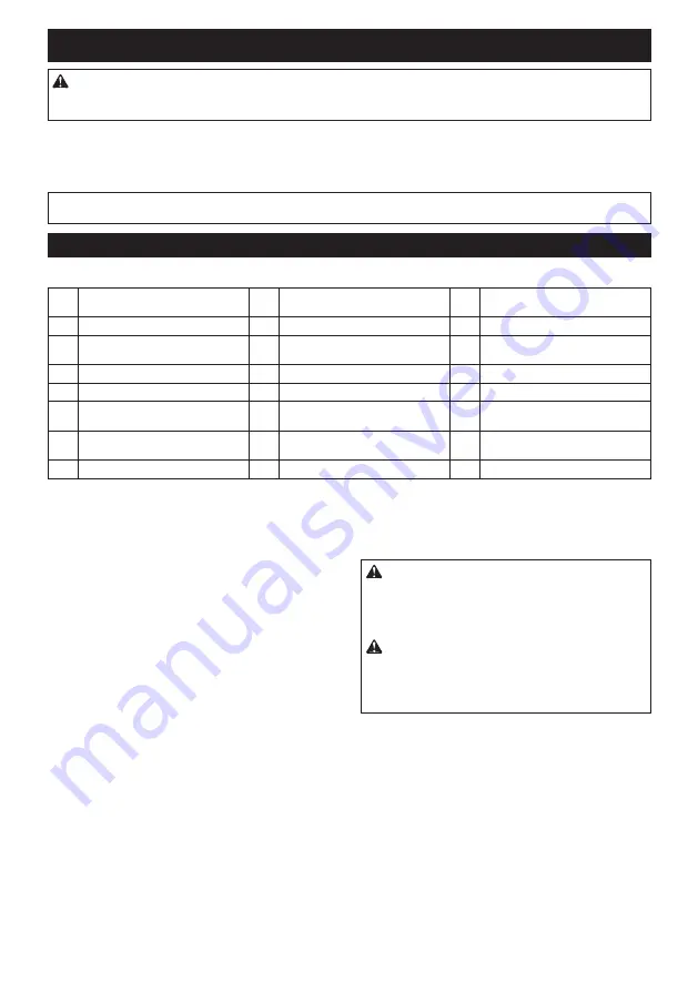 Makita HW001GZ Instruction Manual Download Page 146