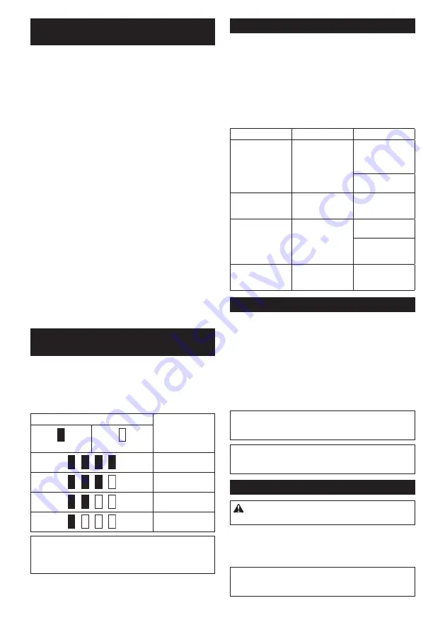 Makita JV102DSAJ Instruction Manual Download Page 17