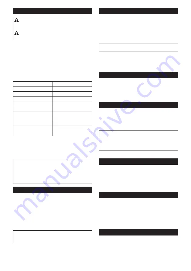 Makita LM004J Instruction Manual Download Page 117