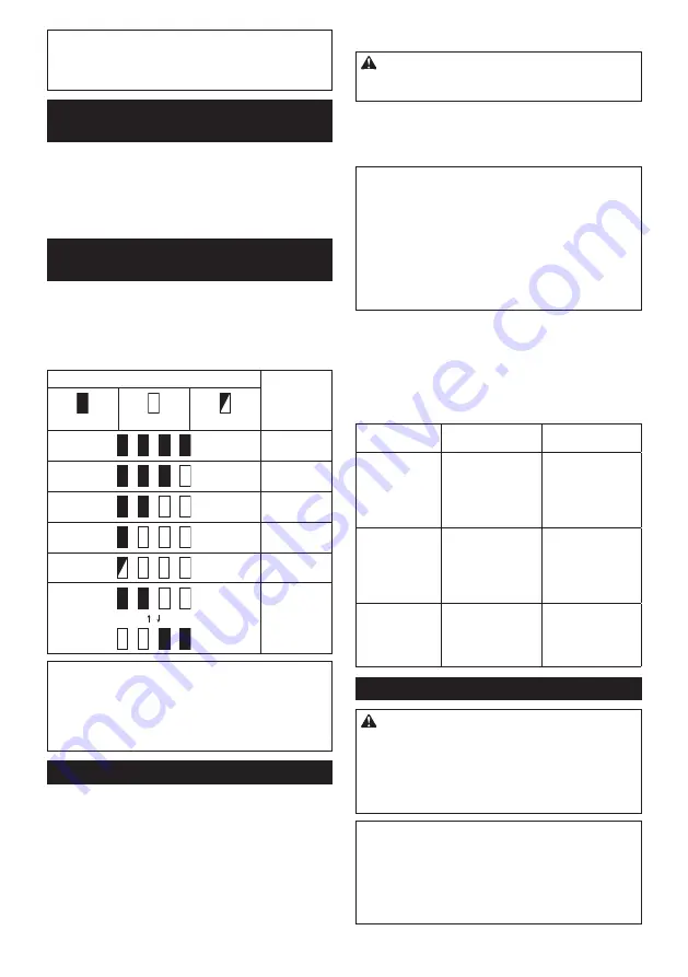 Makita LM004J Instruction Manual Download Page 130