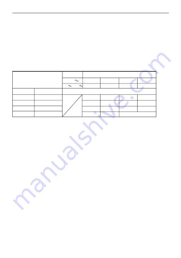 Makita M0921 Instruction Manual Download Page 20