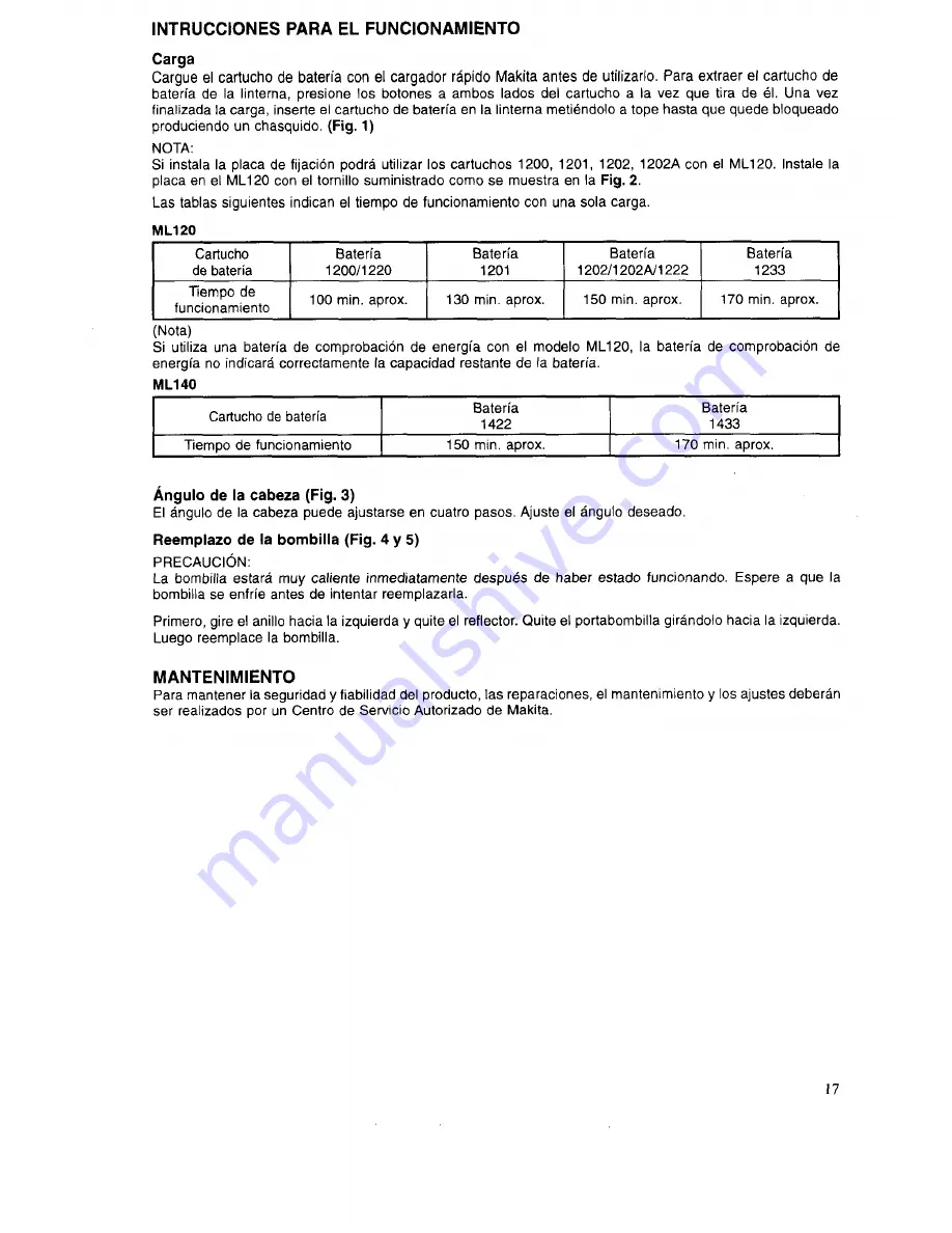 Makita ML120 Operating Instructions Manual Download Page 17