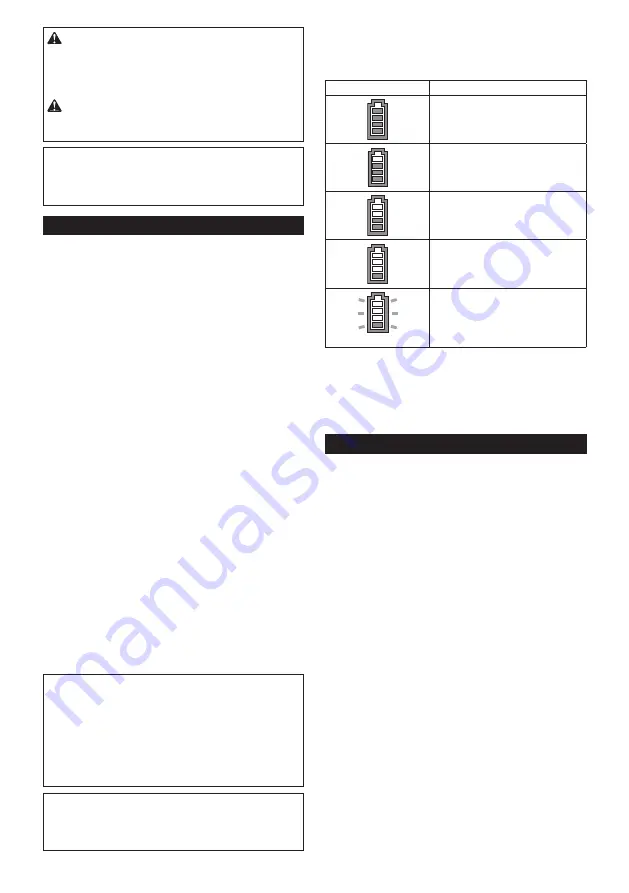 Makita MW001GZ Instruction Manual Download Page 128