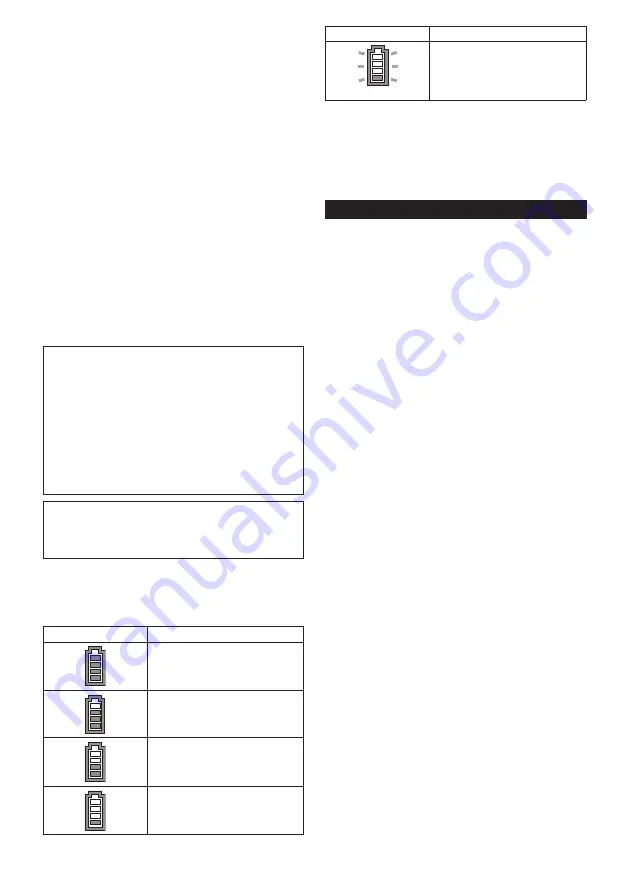 Makita MW001GZ Instruction Manual Download Page 256