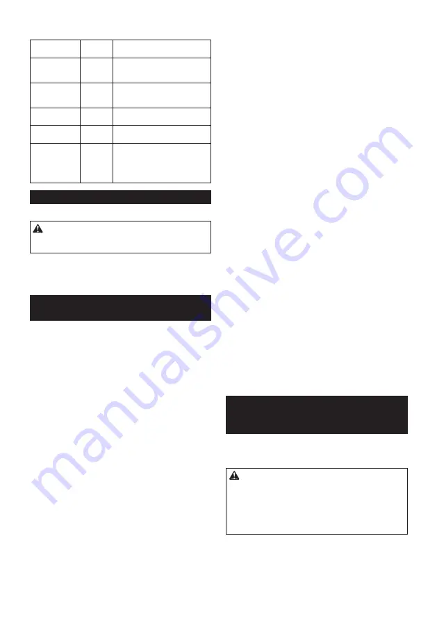 Makita MW001GZ Instruction Manual Download Page 275