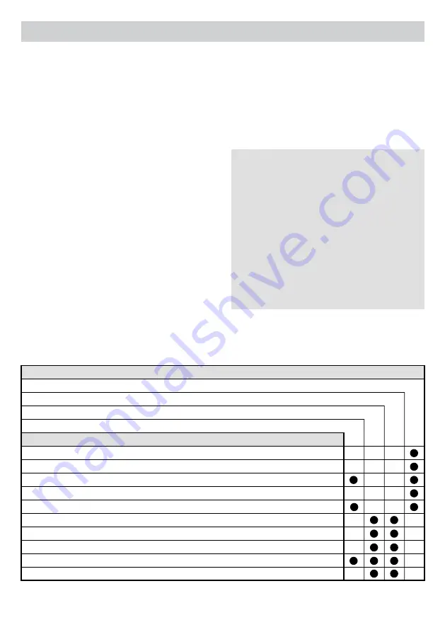 Makita PF 1100 Operating Instructions Manual Download Page 57