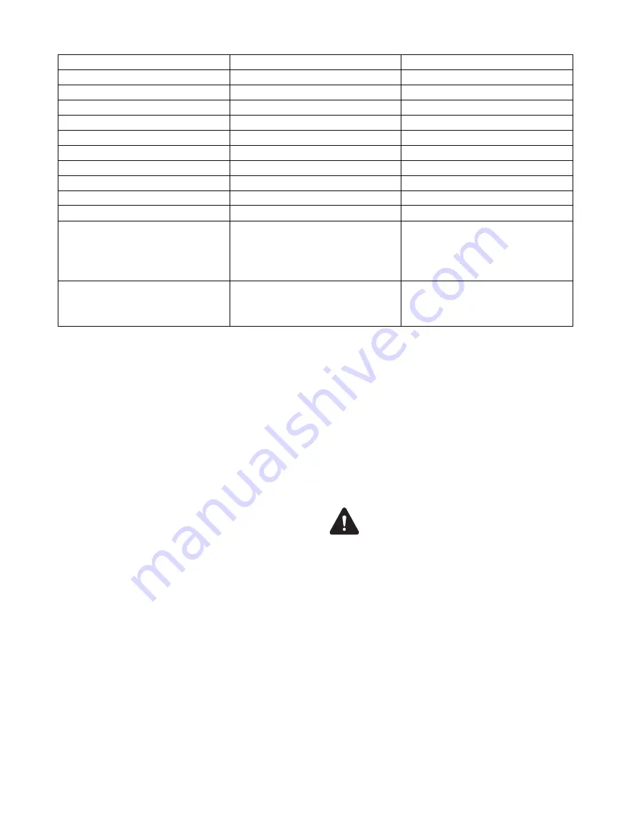 Makita PLM4621 Original Instruction Manual Download Page 174