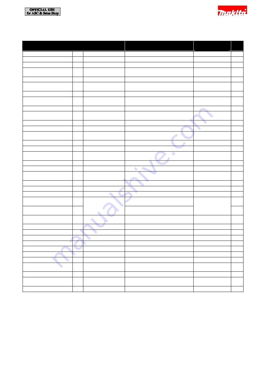 Makita PM7651H Technical Information Download Page 41