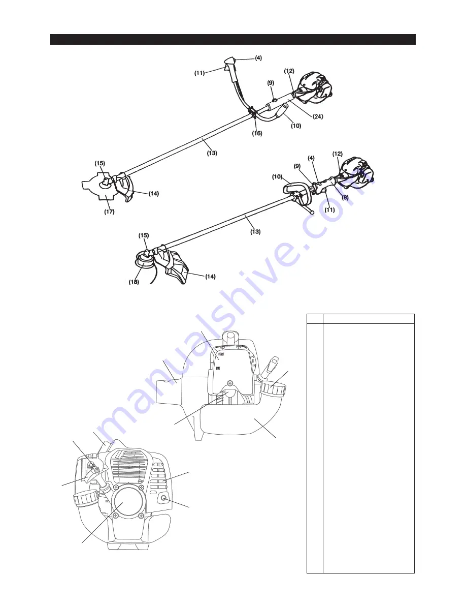 Makita RBC2500 Original Instruction Manual Download Page 26