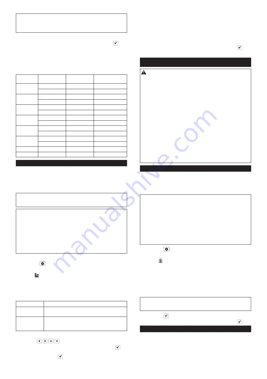 Makita RM350D Instruction Manual Download Page 22