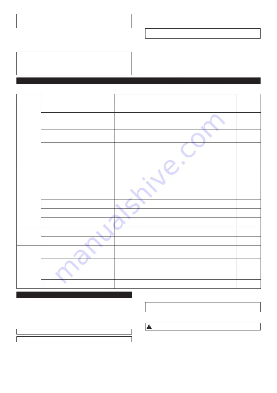 Makita RM350D Instruction Manual Download Page 29