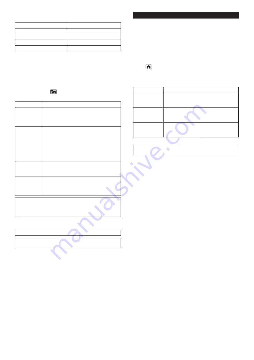 Makita RM350D Instruction Manual Download Page 37