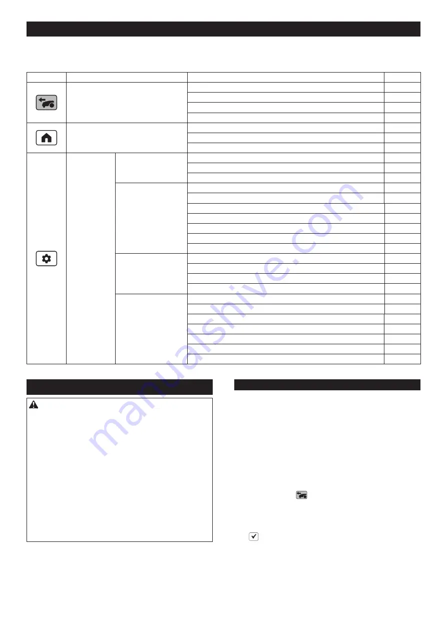 Makita RM350D Instruction Manual Download Page 38