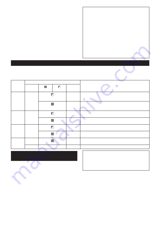 Makita RS002GZ Instruction Manual Download Page 17