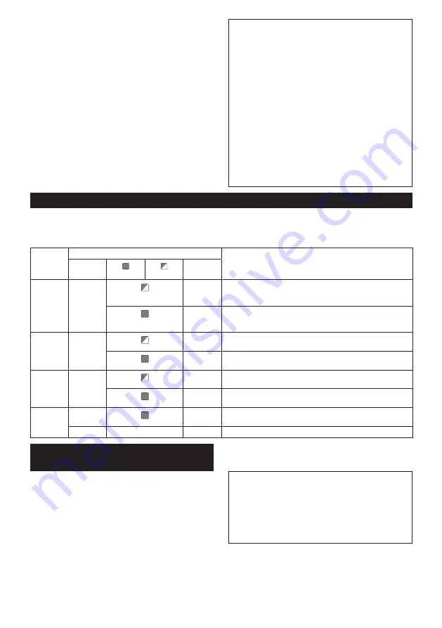 Makita RS002GZ Instruction Manual Download Page 56