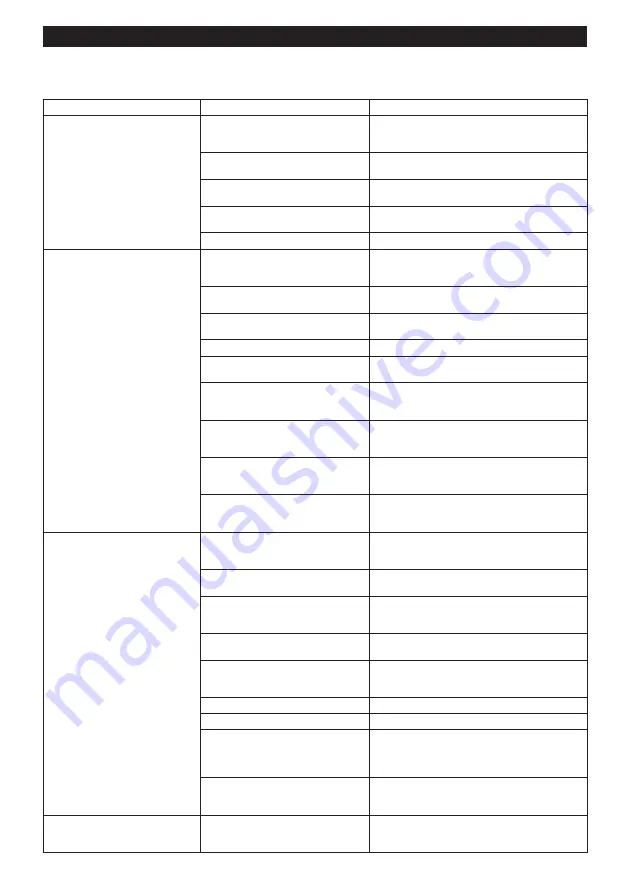 Makita RS002GZ Instruction Manual Download Page 110