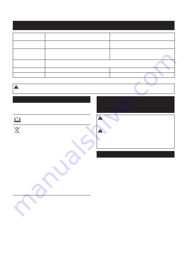 Makita TD00000111 Instruction Manual Download Page 103