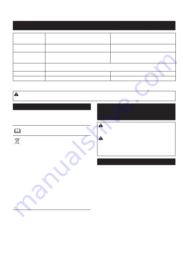 Makita TD00000111 Instruction Manual Download Page 116