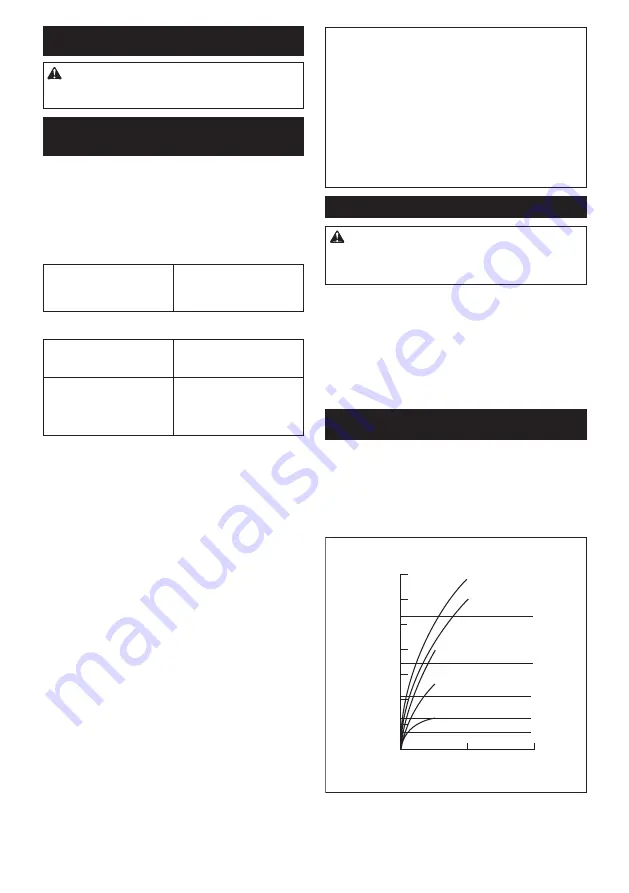 Makita TD001GM201 Instruction Manual Download Page 27